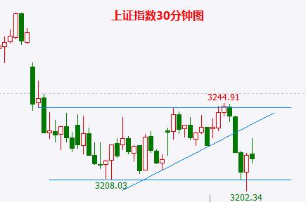  帕德博恩启用VAR新技术，误判率下降八成  